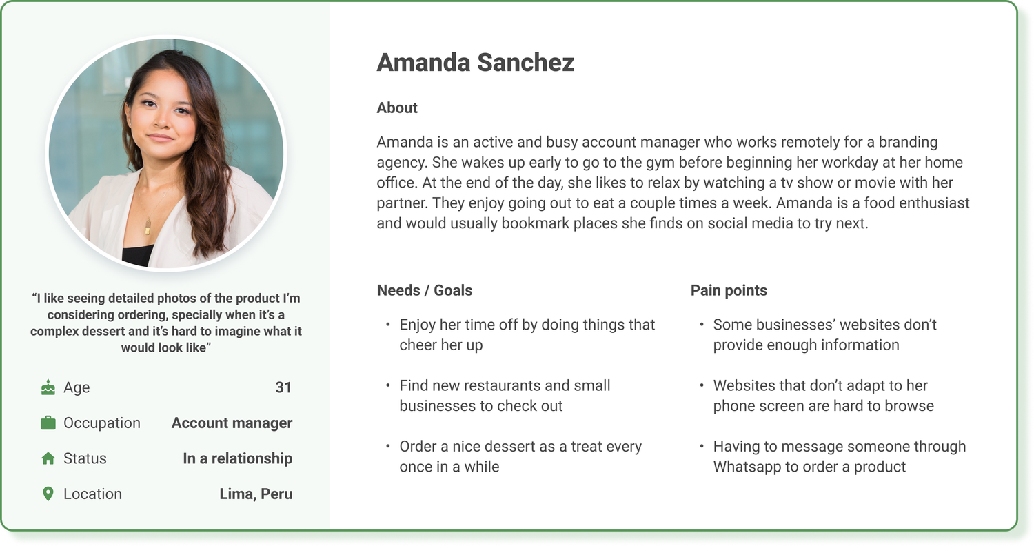 user persona
