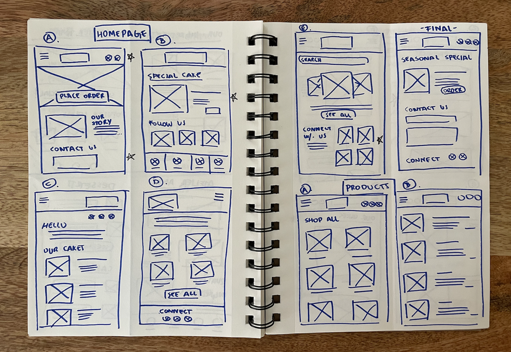 wireframe