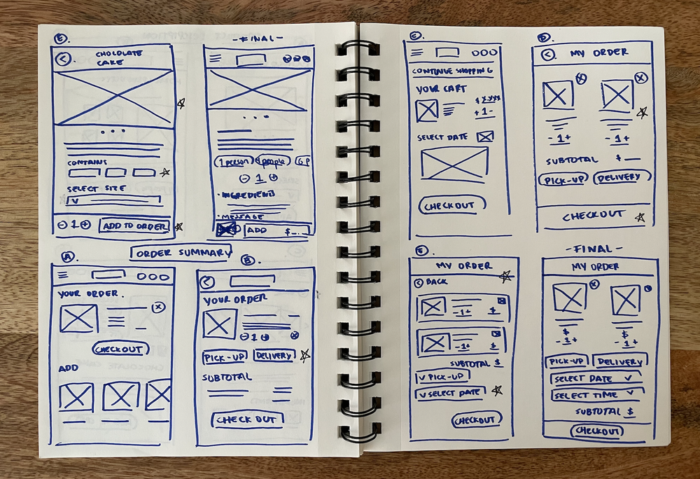 wireframe