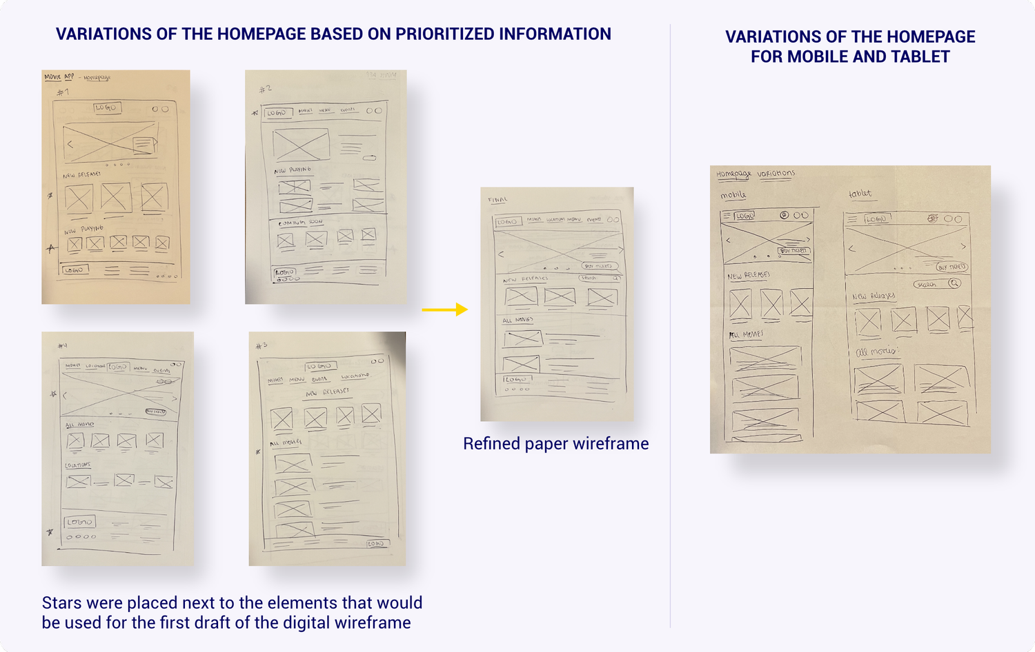 wireframe
