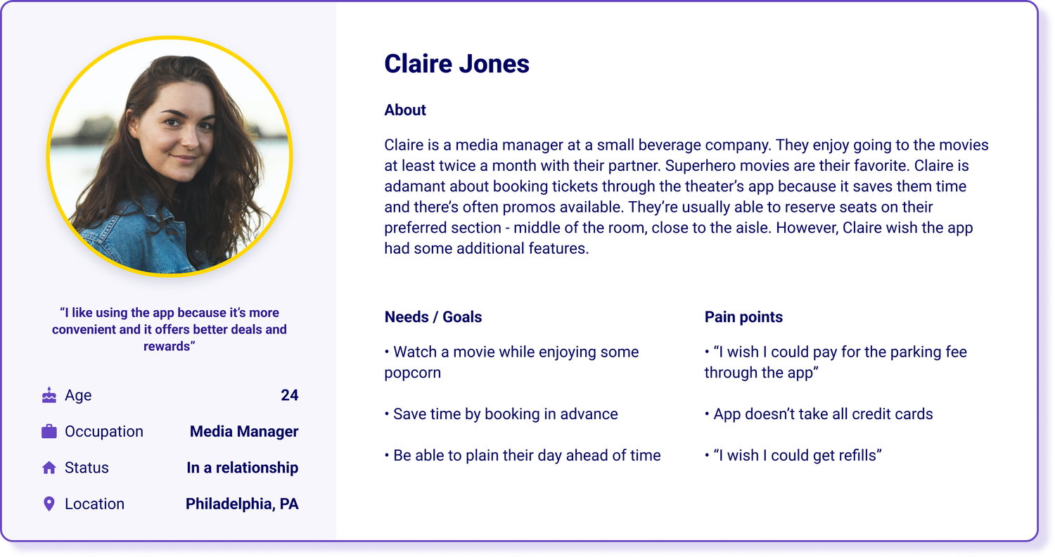 user persona