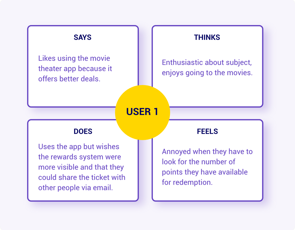 user1