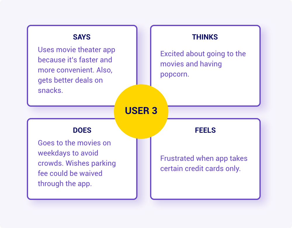 user3