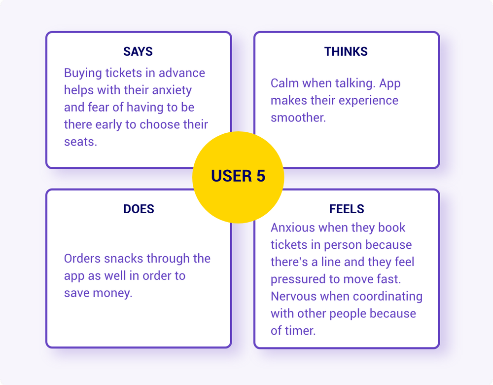 user5